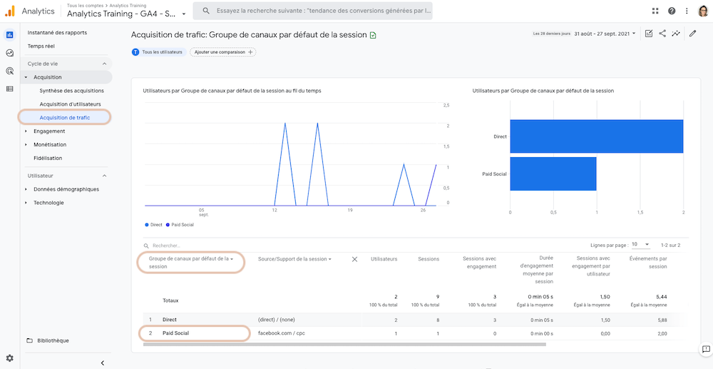 Interface Google Analytics 4 en français